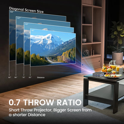 Short Throw Mini Projector AAXA SLC450 True 1080P Portable 4K Support 5G WIFI Bluetooth 5.0 RGB Leds Outdoor Projector Android Onboard Wireless Mirroring Iphone Projector